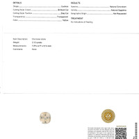 2.12 Ct. Peach Sapphire from Ceylon (Sri Lanka) Scan Report