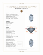 0.59 Ct. Sapphire from Montana 3 D Scan Report