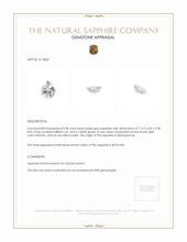 0.98 Ct. Grey Sapphire from Madagascar Appraisal