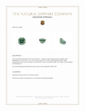 0.30 Ct. Greenish Blue Sapphire from Madagascar Appraisal