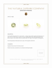 0.21 Ct. Yellow Sapphire from Madagascar Appraisal