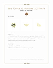 0.33 Ct. Yellow Sapphire from Montana Appraisal