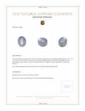 8.04 Ct. Greyish Blue Star Sapphire from Ceylon (Sri Lanka) Appraisal