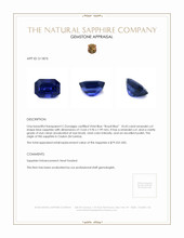 10.43 Ct. Blue Sapphire from Ceylon (Sri Lanka) Appraisal