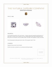 3.30 Ct. Pink Sapphire from Ceylon (Sri Lanka) Appraisal