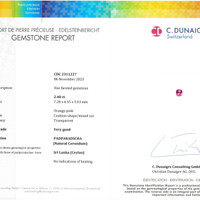 2.40 Ct. Padparadscha Sapphire from Ceylon (Sri Lanka) Scan Report