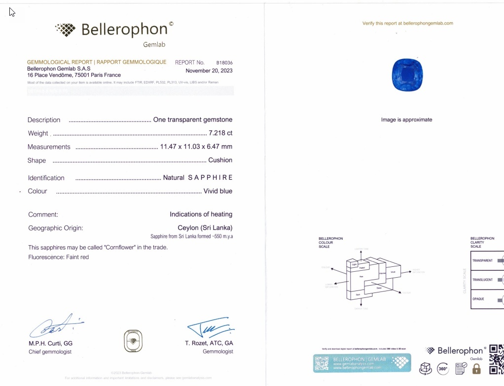 7.21 Ct. Blue Sapphire from Ceylon (Sri Lanka)