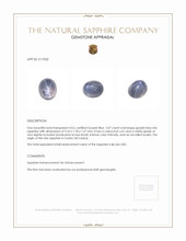 5.07 Ct. Greyish Blue Star Sapphire from Ceylon (Sri Lanka) Appraisal