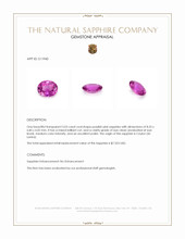 2.03 Ct. Purplish Pink Sapphire from Ceylon (Sri Lanka) Appraisal