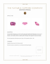1.73 Ct. Pink Sapphire from Ceylon (Sri Lanka) Appraisal