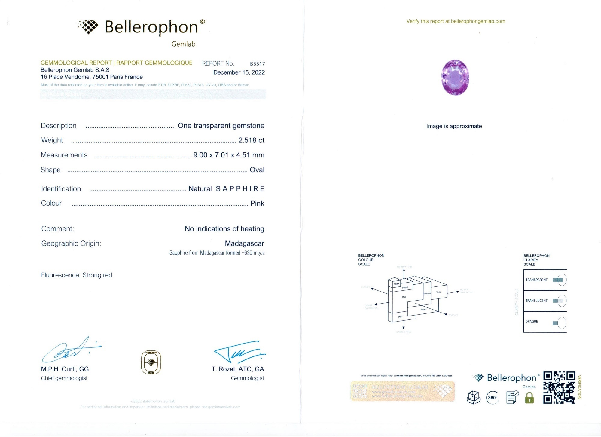 2.51 Ct. Pink Sapphire from Madagascar