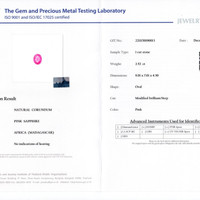 2.51 Ct. Pink Sapphire from Madagascar Scan Report