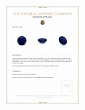 3.94 Ct. Blue Sapphire from Ceylon (Sri Lanka) Appraisal