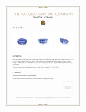 2.28 Ct. Blue Sapphire from Ceylon (Sri Lanka) Appraisal
