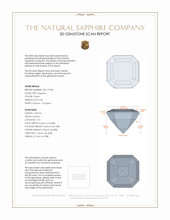 0.28 Ct. Green Sapphire from Ceylon (Sri Lanka) 3 D Scan Report