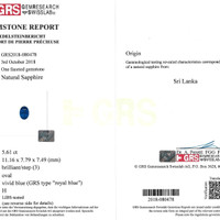 5.61 Ct. Blue Sapphire from Ceylon (Sri Lanka) Scan Report