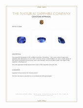 2.00 Ct. Blue Sapphire from Madagascar Appraisal