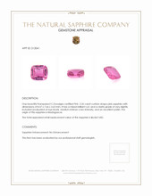 2.26 Ct. Pink Sapphire from Madagascar Appraisal