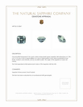 2.45 Ct. Bluish Green Sapphire from Ceylon (Sri Lanka) Appraisal