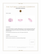 3.22 Ct. Pink Sapphire from Ceylon (Sri Lanka) Appraisal