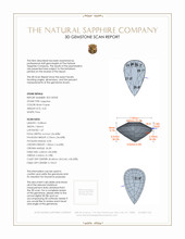 3.25 Ct. Sapphire from Ceylon (Sri Lanka) 3 D Scan Report