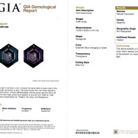 2.98 Ct. Color Change Sapphire from Ceylon (Sri Lanka) Scan Report