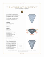 2.86 Ct. Sapphire from Ceylon (Sri Lanka) 3 D Scan Report