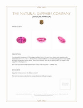 4.13 Ct. Pink Sapphire from Madagascar Appraisal