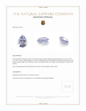 0.53 Ct. Purple Sapphire from Ceylon (Sri Lanka) Appraisal
