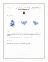 0.47 Ct. Blue Sapphire from Ceylon (Sri Lanka) Appraisal