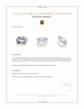0.55 Ct. Purple Sapphire from Ceylon (Sri Lanka) Appraisal