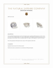 0.46 Ct. Peach Sapphire from Ceylon (Sri Lanka) Appraisal