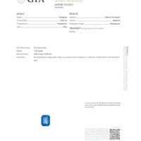 1.25 Ct. Blue Sapphire from Madagascar Scan Report