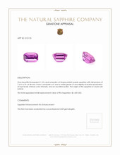 1.53 Ct. Pinkish Purple Sapphire from Ceylon (Sri Lanka) Appraisal