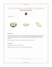 1.72 Ct. Yellow Sapphire from Ceylon (Sri Lanka) Appraisal