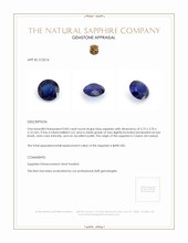 0.83 Ct. Blue Sapphire from Ceylon (Sri Lanka) Appraisal