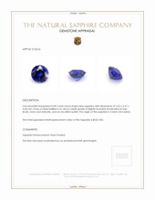 0.89 Ct. Blue Sapphire from Ceylon (Sri Lanka) Appraisal