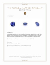 1.92 Ct. Blue Sapphire from Ceylon (Sri Lanka) Appraisal