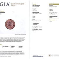 2.26 Ct. Peach Sapphire from Ceylon (Sri Lanka) Scan Report
