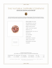 2.26 Ct. Peach Sapphire from Ceylon (Sri Lanka) Scan Report