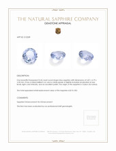 0.44 Ct. Blue Sapphire from Ceylon (Sri Lanka) Appraisal