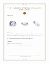 0.63 Ct. Pink Sapphire from Ceylon (Sri Lanka) Appraisal