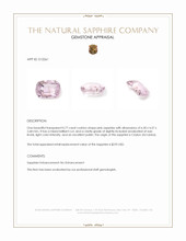 0.77 Ct. Pink Sapphire from Ceylon (Sri Lanka) Appraisal