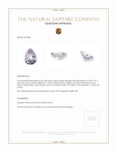 0.56 Ct. Purple Sapphire from Ceylon (Sri Lanka) Appraisal