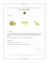 1.70 Ct. Yellow Sapphire from Ceylon (Sri Lanka) Appraisal