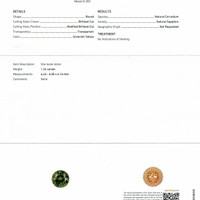 1.24 Ct. Sapphire from Ceylon (Sri Lanka) Scan Report