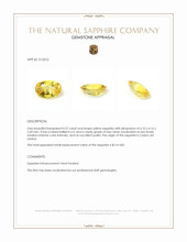 0.57 Ct. Yellow Sapphire from Ceylon (Sri Lanka) Appraisal
