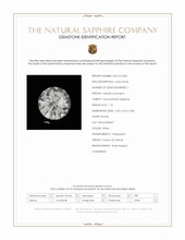 1.10 Ct. White Sapphire from Ceylon (Sri Lanka) Scan Report