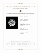 0.87 Ct. White Sapphire from Ceylon (Sri Lanka) Scan Report