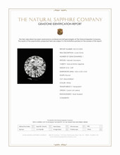 0.89 Ct. White Sapphire from Ceylon (Sri Lanka) Scan Report